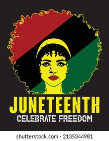 Juneteenth print template. High-quality design and easy to editable.