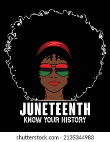 Juneteenth print template. High-quality design and easy to editable.