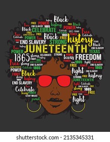 Juneteenth print template. High-quality design and easy to editable.