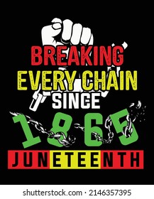 Juneteenth print template. High-quality file and easy to editable.