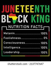Juneteenth print template and t shirt design. Its high quality-design and easy to editable file.