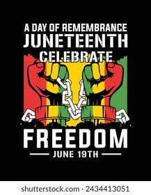 Juneteenth pront template and t shirt design.  Easy to editable and high quality files.