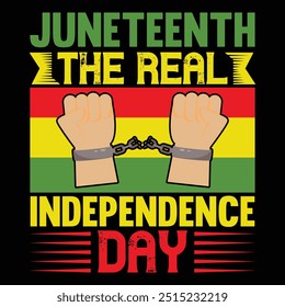 
Juneteenth the real independence day