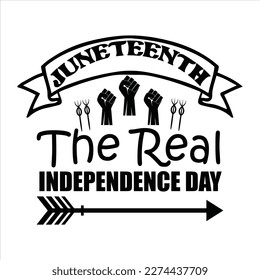 JUNETEENTH  SVG DESIGN BUNDLE 2023