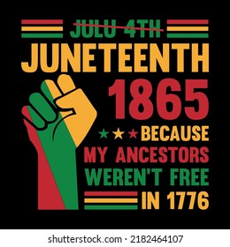 Juneteenth T Shirt Design Bundle