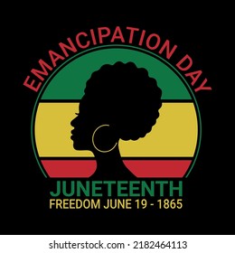 Juneteenth T Shirt Design Bundle