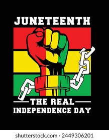 juneteenth t shirt design and print template. easy to editable and high quality file.
