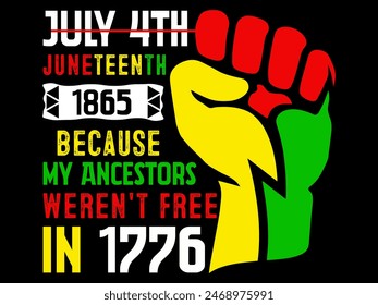 Juneteenth T-Shirt Design- Best Selling Juneteenth T Shirt Design- Juneteenth TShirt Design- Juneteenth Typography- Independence day