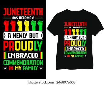 Juneteenth T-Shirt Design- Best Selling Juneteenth T Shirt Design- Juneteenth TShirt Design- Juneteenth Typography- Independence day