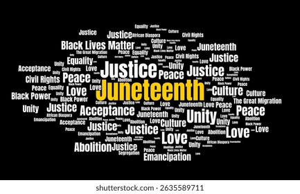 Juneteenth Word Art destacando justiça, unidade, igualdade e significado histórico