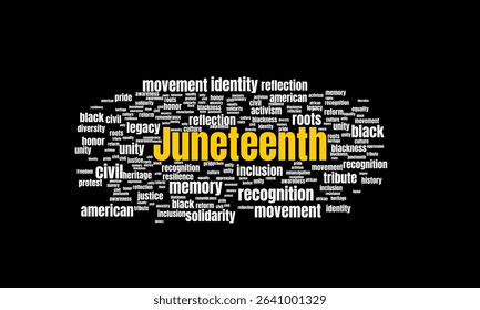 Juneteenth Word Cloud. Celebrating Freedom, Emancipation, and African American History.