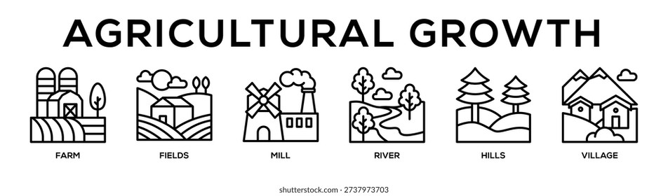 Jungle, Forest, Volcano, Mountain, River, Canyon web banner icon vector illustration concept for business with icon of Farm, Fields, Mill, River, Hills,.