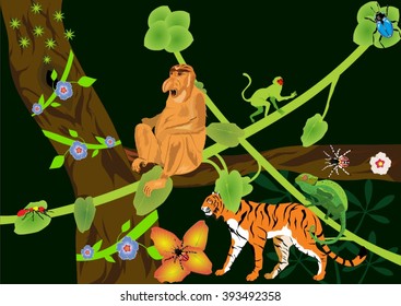 Jungle scene vector illustration, monkey, tiger, exotic animals and plants