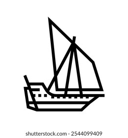 Vector de icono de línea de barco antiguo de chatarra. signo de barco antiguo de chatarra. ilustración negra de contorno aislado