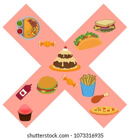 Junk food in cross mark. Vector illustration