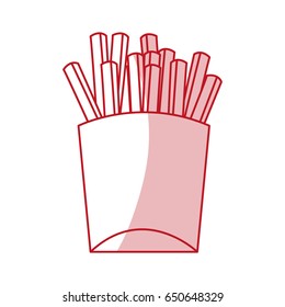 Junk food design