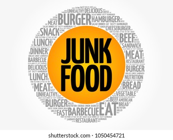JUNK FOOD word cloud, food concept background