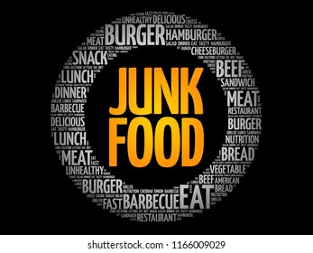 JUNK FOOD word cloud, food concept background