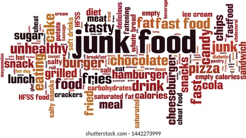 Junk Food Word Cloud Concept. Collage Made Of Words About Junk Food. Vector Illustration 