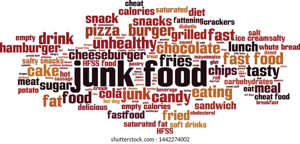 Junk food word cloud concept. Collage made of words about junk food. Vector illustration 