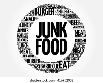 JUNK FOOD word cloud, food concept