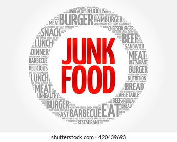 JUNK FOOD word cloud, food concept