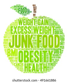 Junk Food word cloud on a white background. 