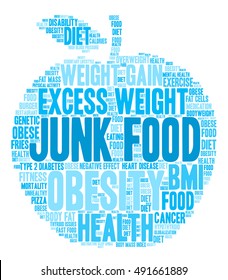 Junk Food word cloud on a white background. 