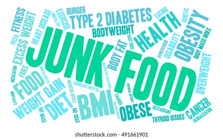 Junk Food word cloud on a white background. 