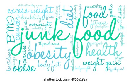 Junk Food word cloud on a white background. 