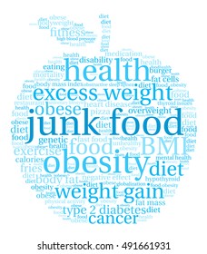 Junk Food word cloud on a white background. 