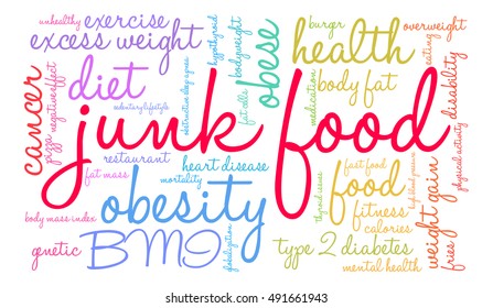 Junk Food word cloud on a white background. 