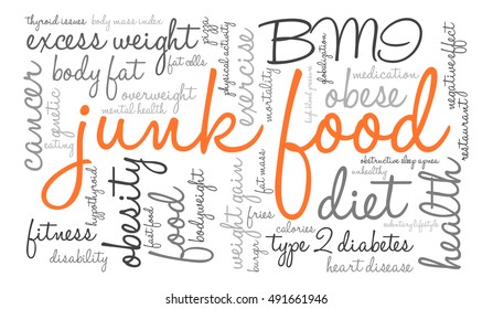 Junk Food word cloud on a white background. 