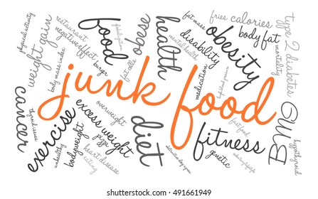 Junk Food word cloud on a white background. 