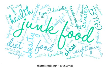 Junk Food word cloud on a white background. 