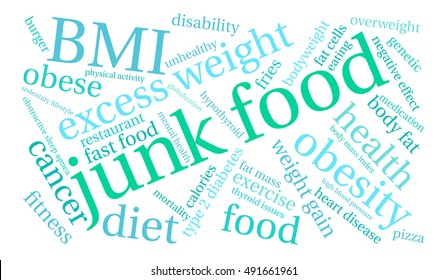 Junk Food word cloud on a white background. 