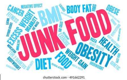 Junk Food word cloud on a white background. 
