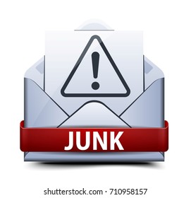 Junk Mail Hazard Illustration