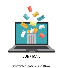 Junk mail on computer screen in flat design on white background. Spam email message.