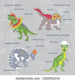 Jurassic Park, Dinosaurs - Lambeosaurus, Pachyfecifhalosaurus, Dilophosaurus and Protoceratops. Seamless pattern. Infographics for children. Funny cartoon characters. Vector illustration. Set