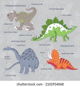 Jurassic Park Dinosaurs - Tyrannosaurus Rex, Triceratops, Apatosaurus and Stegosaurus. Seamless pattern. Infographics for children. Funny cartoon characters. Vector illustration. Set