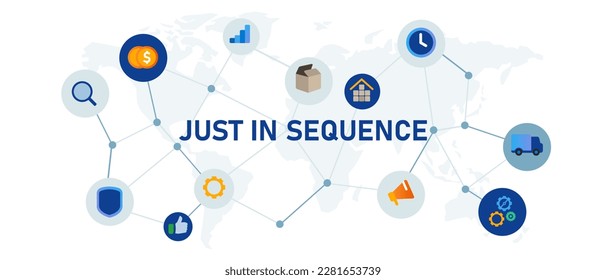 Concepto Just in Sequing de producción de línea de ensamblaje de estrategia de inventario
