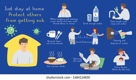just stay at home, Protect others from getting sick