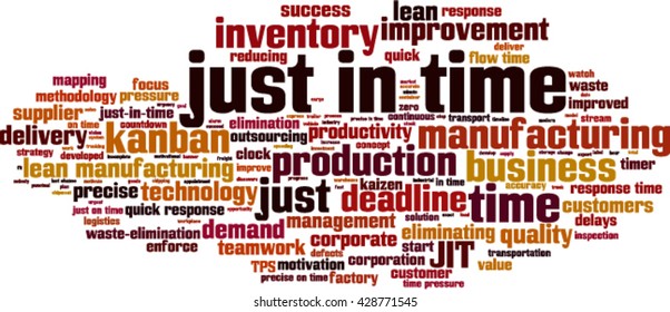 Just in time word cloud concept. Vector illustration