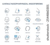 Juvenile Nasopharyngeal Angiofibroma symptoms, diagnostic and treatment vector icon set. Medical icons.