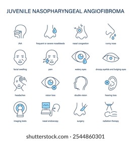 Conjunto de iconos de Vectores de diagnóstico, tratamiento y síntomas de angiofibroma nasofaríngeo juvenil. Iconos médicos.