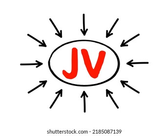 JV Joint Venture - business entity created by two or more parties, generally characterized by shared ownership and risks, acronym text concept with arrows