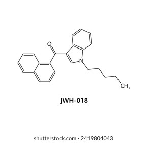 JWH-018 Fórmula molécula de fármacos y estructura química, modelo vectorial de drogas sintéticas o orgánicas. JWH-018 prohíbe la droga, el narcótico analgésico y la sustancia cannabinoide en fórmula de estructura molecular