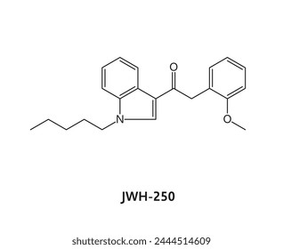 JWH-250 drug molecule formula and chemical structure, synthetic or organic drugs vector model. JWH-250 analgesic drug or cannabinoid narcotic substance in molecular structure and chemical formula