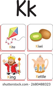 K Inglês flashcard aprendendo palavras comuns para crianças crianças vocabulário
